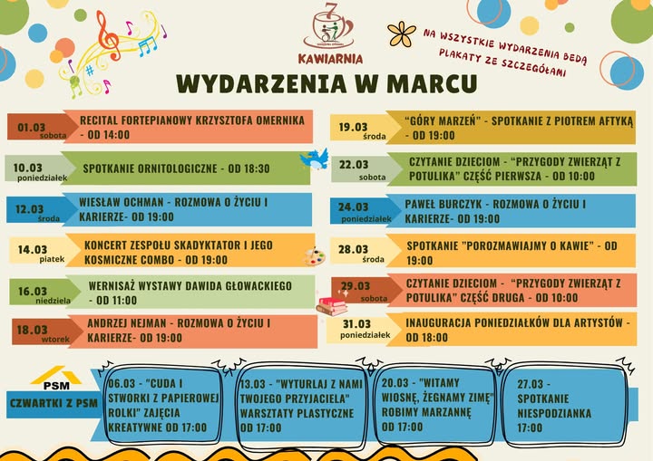 Wydarzenia w marcu 2025