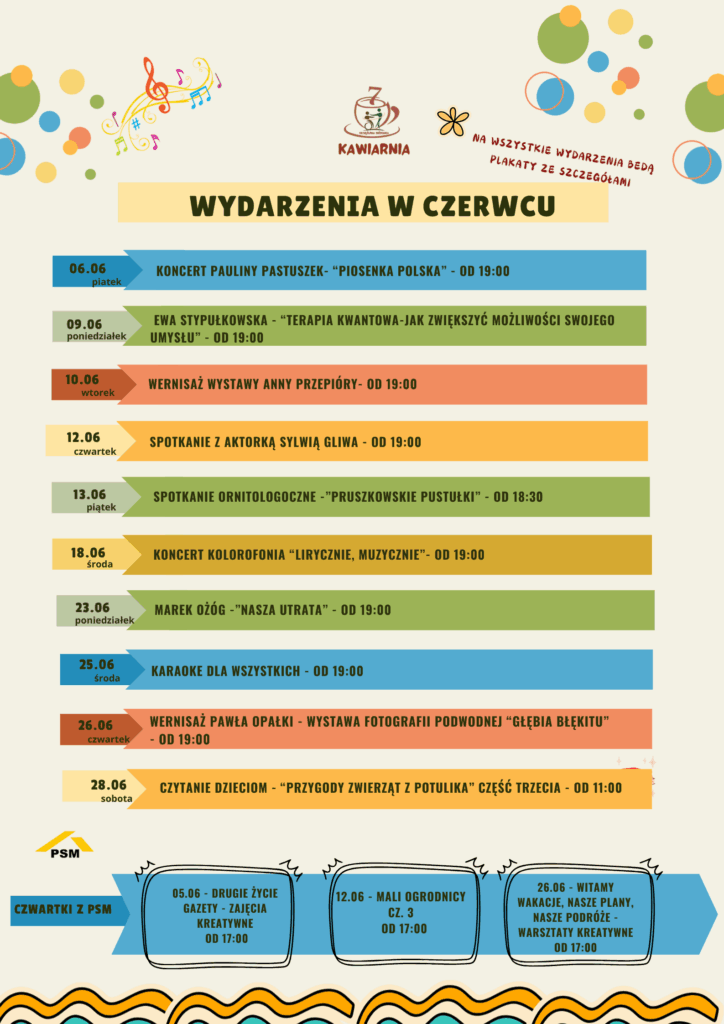 Wydarzenia w czerwcu 2025