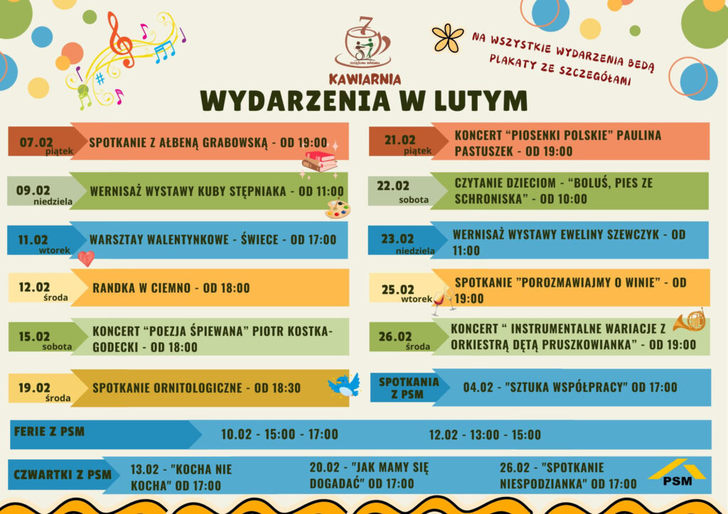 Wydarzenia w lutym 2025
