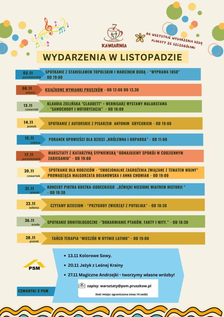 Wydarzenia w listopadzie 2025