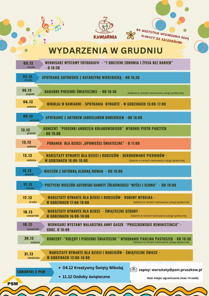 Wydarzenia w grudniu 2025
