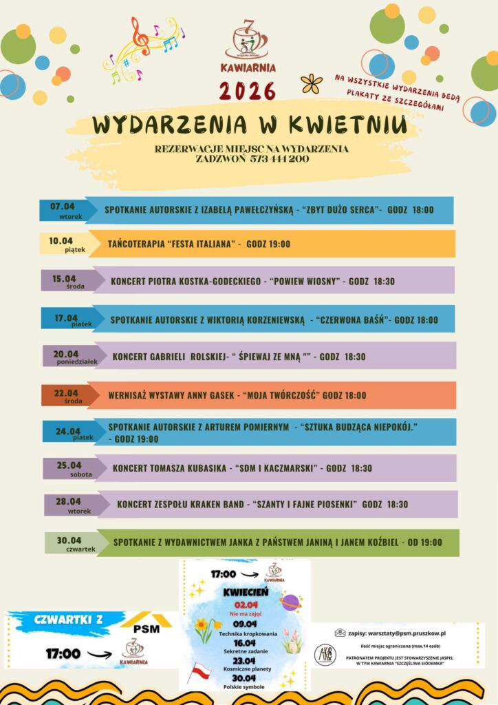 Wydarzenia w kwietniu 2026
